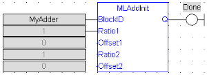 MLAddInit: FBD example